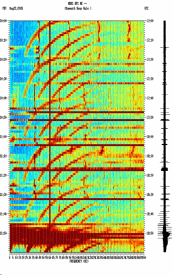 spectrogram thumbnail