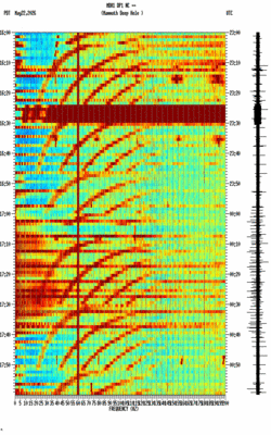 spectrogram thumbnail