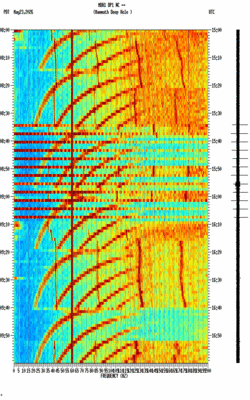 spectrogram thumbnail