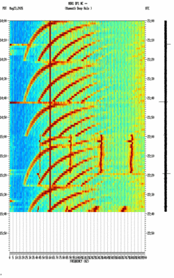 spectrogram thumbnail