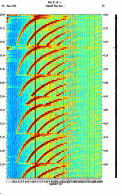 spectrogram thumbnail