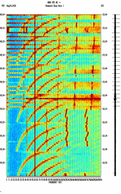 spectrogram thumbnail