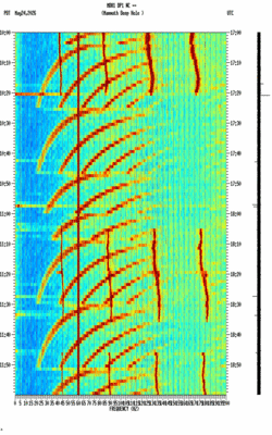 spectrogram thumbnail