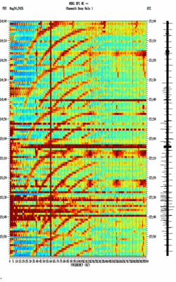 spectrogram thumbnail