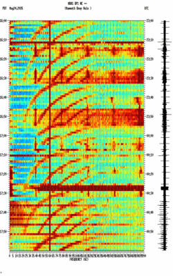 spectrogram thumbnail
