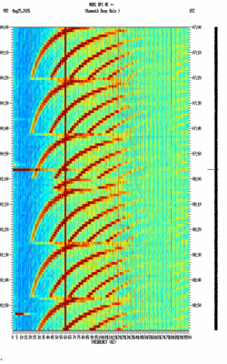 spectrogram thumbnail