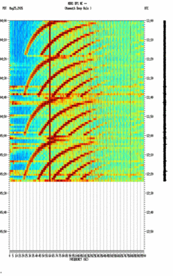 spectrogram thumbnail