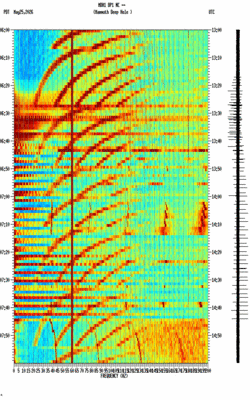 spectrogram thumbnail