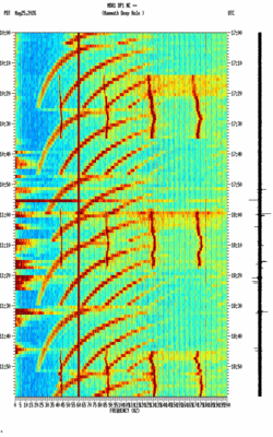 spectrogram thumbnail
