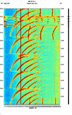 spectrogram thumbnail