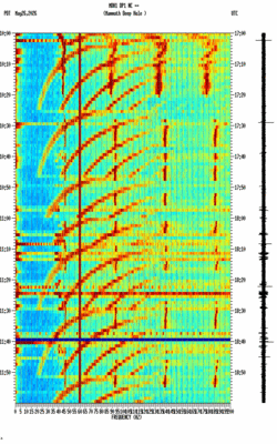 spectrogram thumbnail