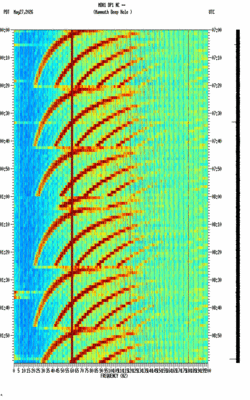 spectrogram thumbnail