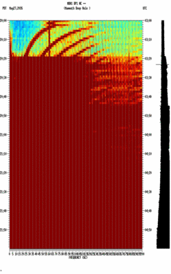 spectrogram thumbnail