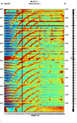 spectrogram thumbnail