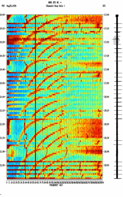 spectrogram thumbnail