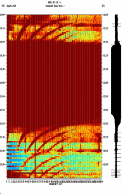spectrogram thumbnail