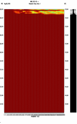 spectrogram thumbnail