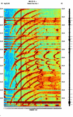 spectrogram thumbnail