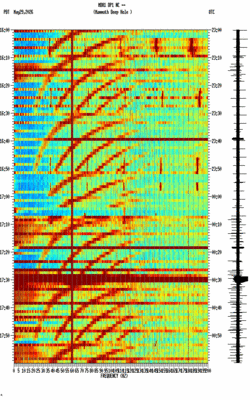spectrogram thumbnail
