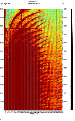 spectrogram thumbnail