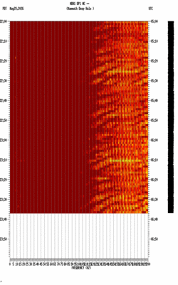 spectrogram thumbnail