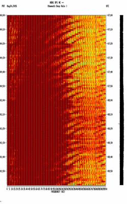 spectrogram thumbnail