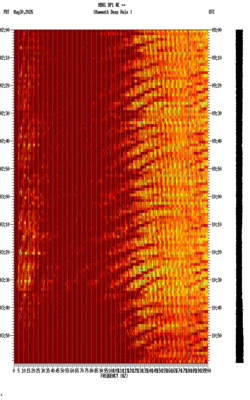 spectrogram thumbnail