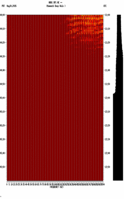 spectrogram thumbnail