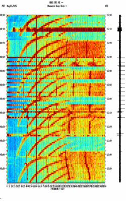 spectrogram thumbnail