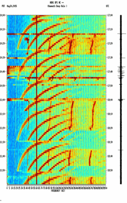 spectrogram thumbnail