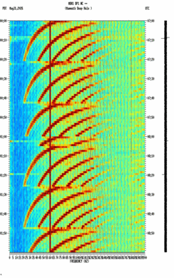 spectrogram thumbnail