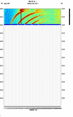 spectrogram thumbnail