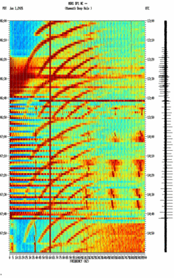 spectrogram thumbnail