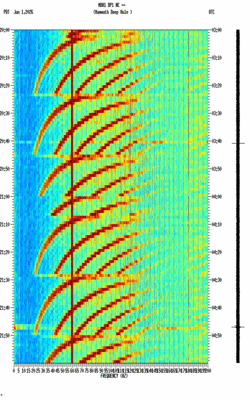spectrogram thumbnail