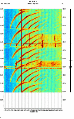 spectrogram thumbnail