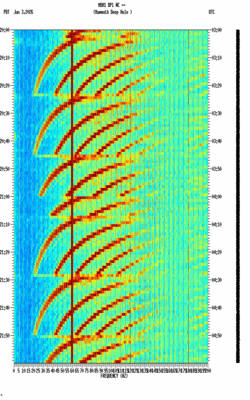 spectrogram thumbnail