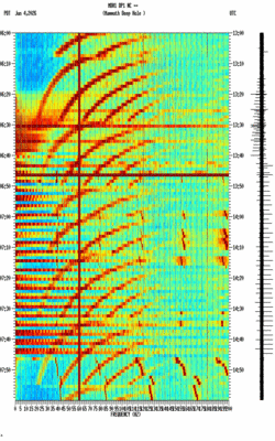 spectrogram thumbnail