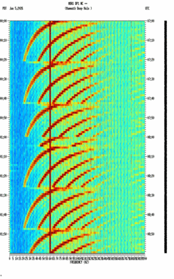 spectrogram thumbnail