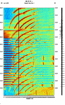 spectrogram thumbnail
