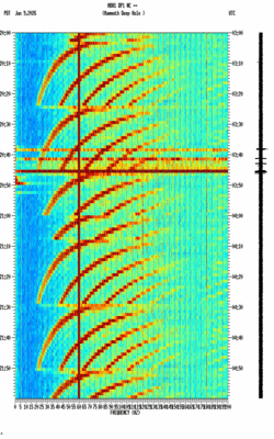 spectrogram thumbnail