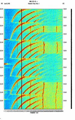spectrogram thumbnail