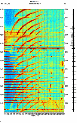 spectrogram thumbnail