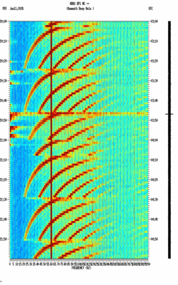 spectrogram thumbnail