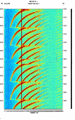 spectrogram thumbnail