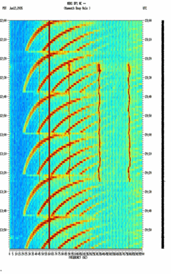 spectrogram thumbnail