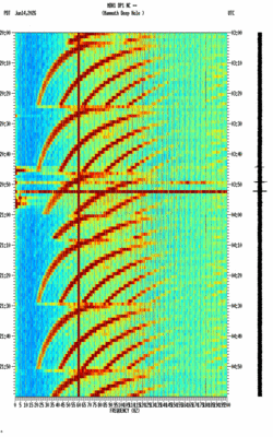 spectrogram thumbnail