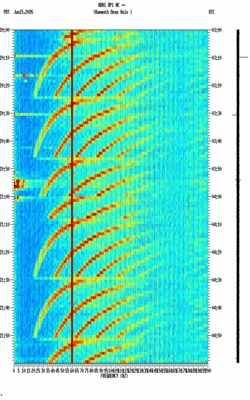 spectrogram thumbnail