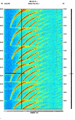 spectrogram thumbnail