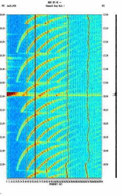 spectrogram thumbnail