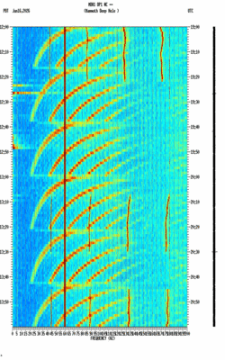 spectrogram thumbnail